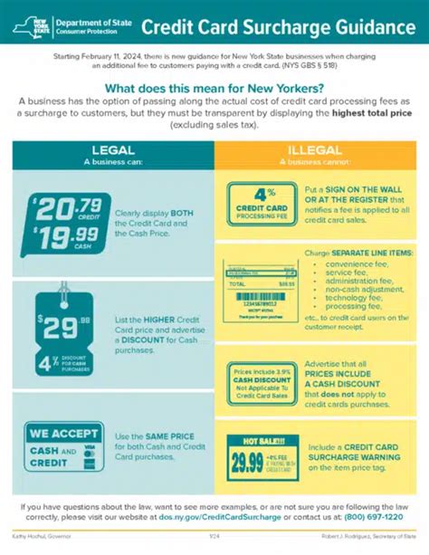 nys law regarding credit card fees