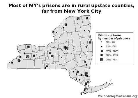nys prisons list