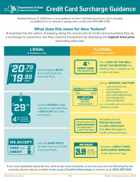 nys surcharge on medical bills