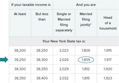 nys tax e file status