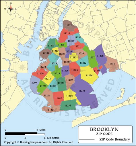 Nyu Brooklyn Zip Code