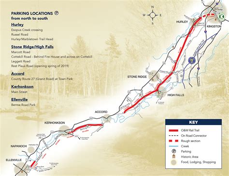 O&W Rail Trail Map