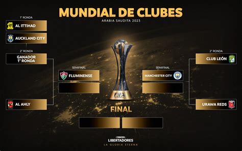 o mundial de clubes