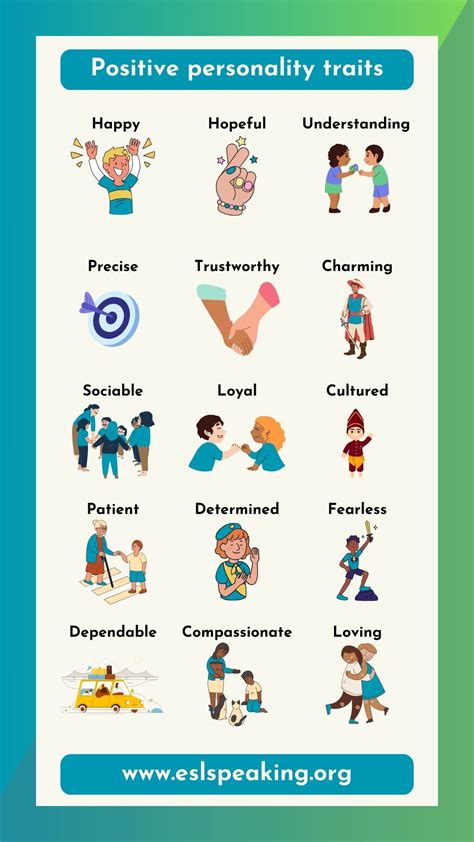 o positive personality