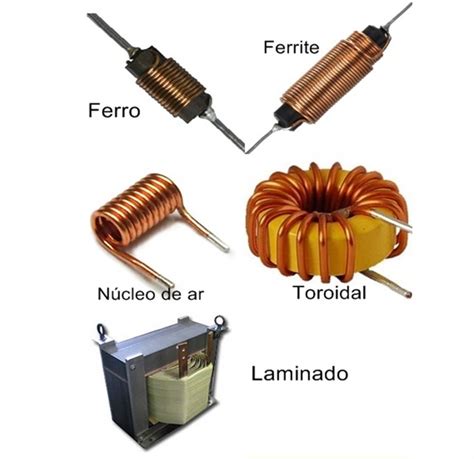 O Que É Um Indutor
