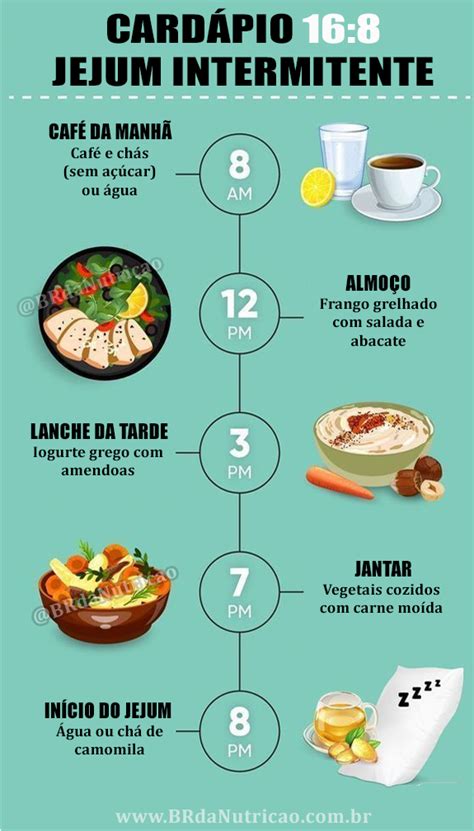 O Que Comer Na Dieta Intermitente