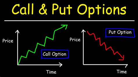 o que significa stock options