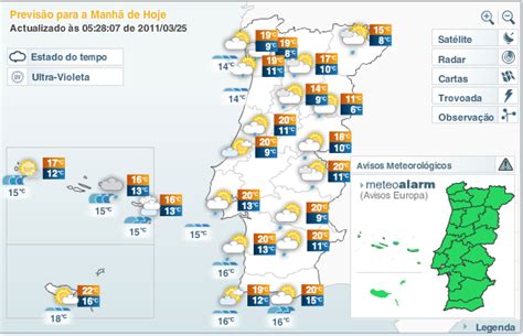 o tempo em lisboa em 7 dias