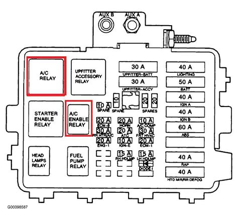 Silverado Engine Diagram Complete Wiring Schemas