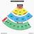 oak mountain amphitheater seating chart with rows