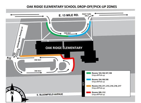 Oak Ridge Elementary Schools