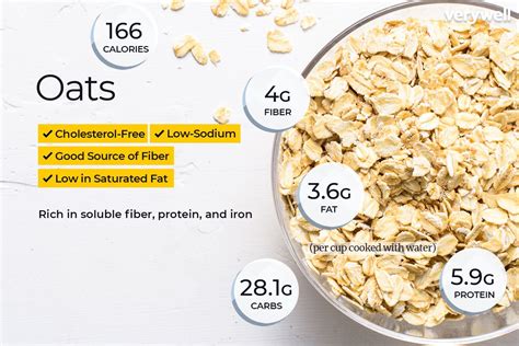 Oatmeal Calories Per Pound