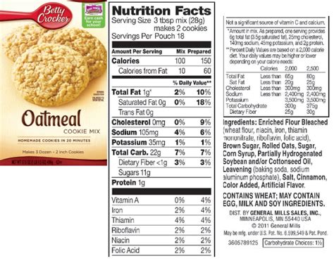 Oatmeal Cookie Facts