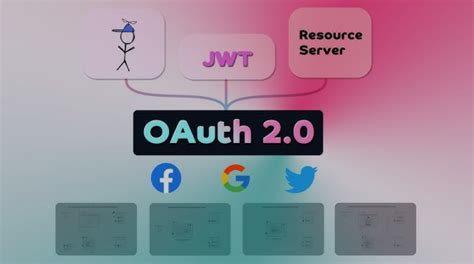 oauth 2.0 in node js