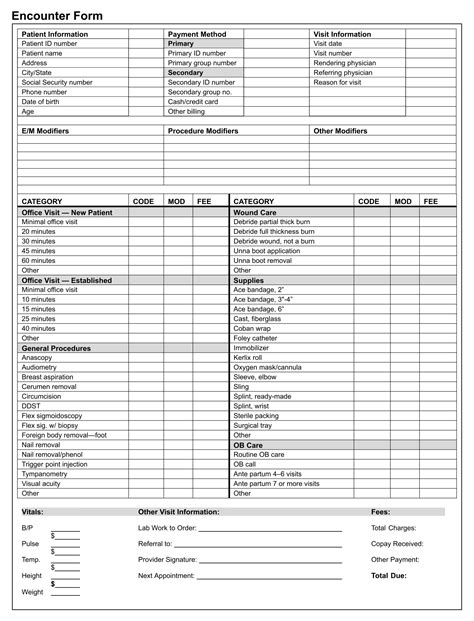 ob gyn encounter form template