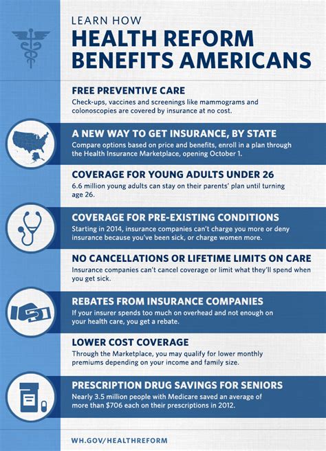 obama health care reform summary