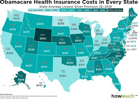 obamacare health insurance rates+variations