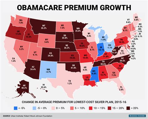 obamacare insurance rates by state