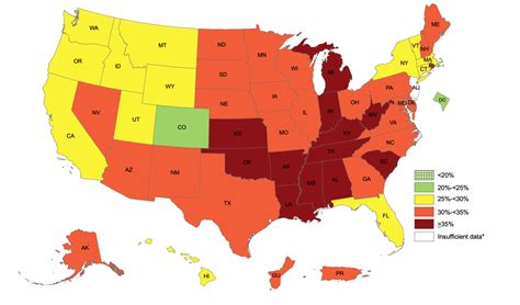 obesity in america