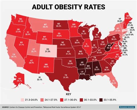 obesity in missouri statistics