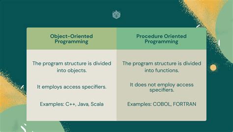 object oriented programming vs