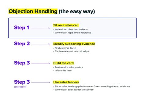 objection handling examples