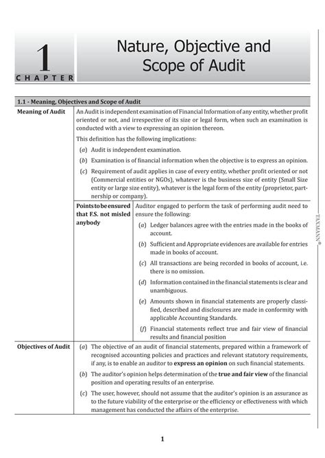 objective analysis meaning in audit