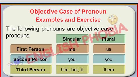 objective case examples in english