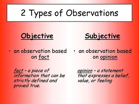 Objective Definition Observations