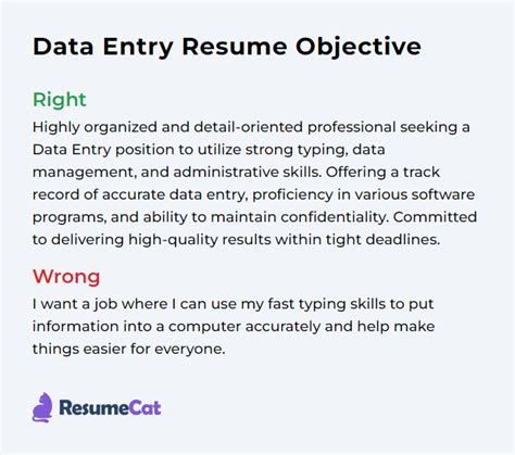 objective for data entry position