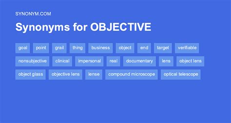 Objective Synonym Words