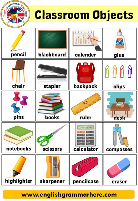 Objects List In English