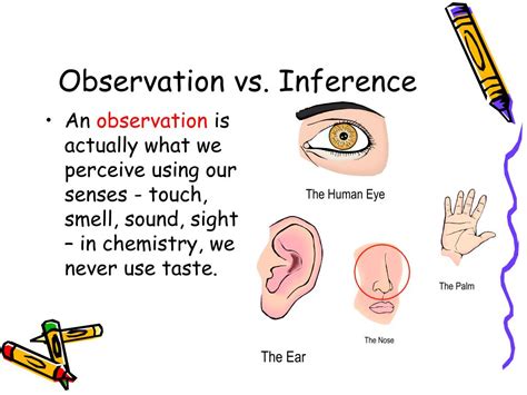 Observation And Inference In Science