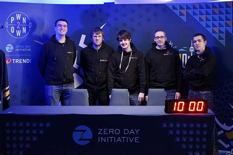 observe the vulnerability