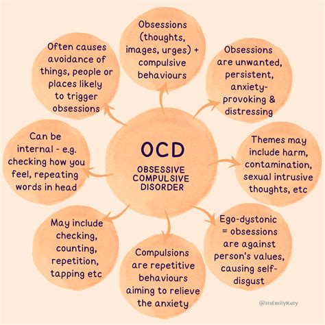 obsessive compulsive disorder intrusive thoughts