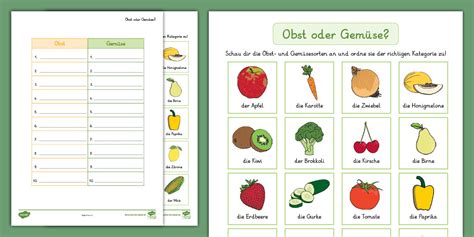 Obst Und Gemüse Arbeitsblätter Carl Winslow Grundschule