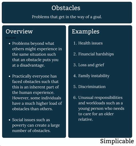 obstacles examples