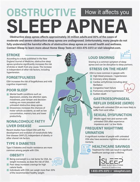 obstructive sleep apnea patient information