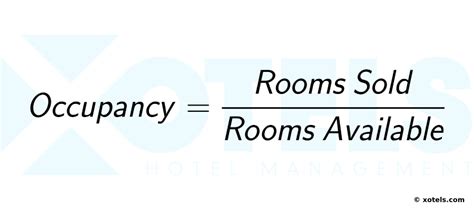 occupancy duration meaning