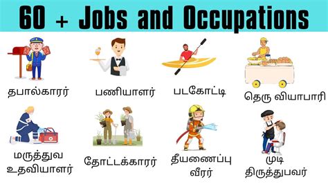 occupation meaning in tamil with example