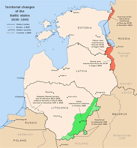 occupation of the baltic states