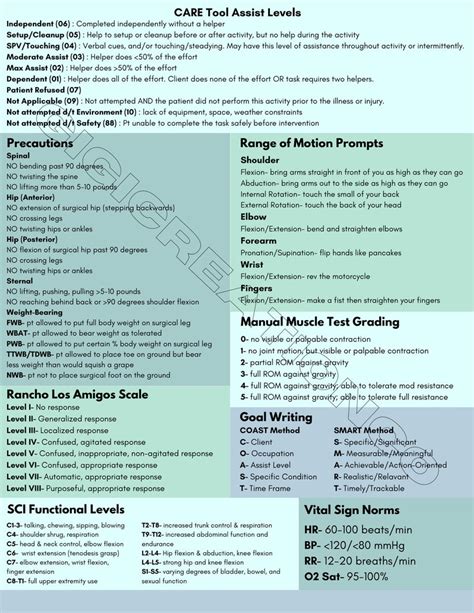 5 Occupational Therapist Levels