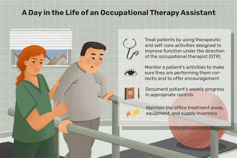 5 Ways Occupational Therapy Assistant