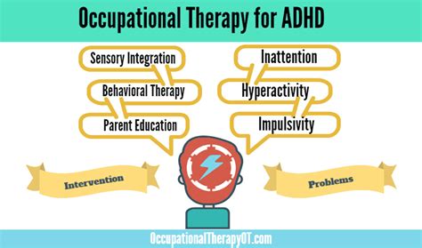5 Ways for ADHD Therapy