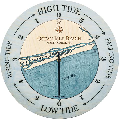 ocean isle tides