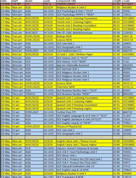 Ocr Geography Exam Dates 2023