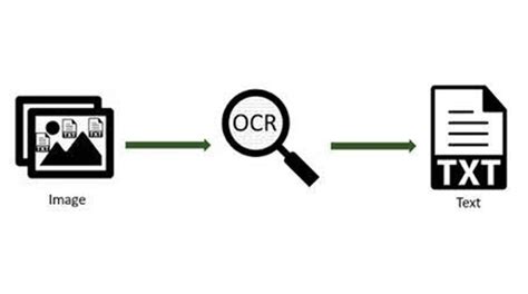 ocr image to text program