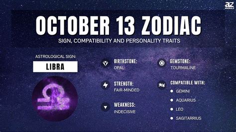 Oct 13 Horoscope