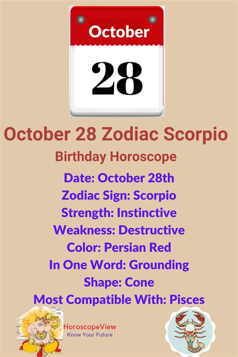 Oct 28th Horoscope