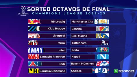 octavos de final de champions 2022